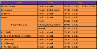 Soal uas bahasa inggris bisnis 1. Fauzi Online