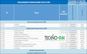 Requirements Traceability Matrix Template To Help You Keep Requirements In Line Project Management Templates Excel Calendar Template Change Management