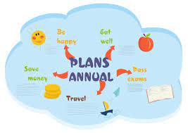 10 Goals In Life For A Year. Examples Of A List Of Goals For The Year