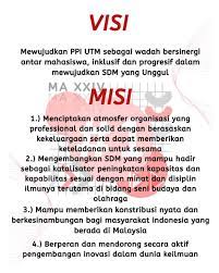 Both bank have good historical performance and very low risk. Kenali Calon 1 Ketua Umum Ppi Ppi Utm Iss Indonesia Facebook
