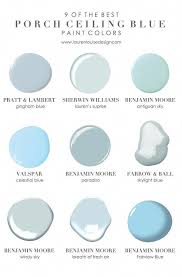 It Haint Blue It Haint Green Lauren Louise Design Bedroompaintcolors Ceiling Paint Colors Porch Colors Blue Porch Ceiling