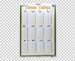 Multiplication Table Chart Division Png Clipart Adhesive