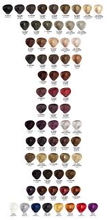 The colors shown on the color formulas page represent dyeing 100% cotton for 30 minutes with rit. Ice Cream Hair Dye