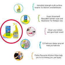 This homemade grout cleaner uses ingredients you probably already have around the house. Bath And Kitchen Multifunctional Effervescent Spray Cleaner Multi Surface 26 Oz Trigger Bottle Jelmar For Cleaning Your Kitchen And Toilet With Rinse Aid Included Flinka Reusable Kitchen Wips Pricepulse