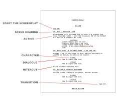 Oct 09, 2020 · take writing a short film script seriously. Script Writing In Hindi à¤« à¤² à¤® à¤¸ à¤• à¤° à¤ª à¤Ÿ à¤² à¤–à¤¨ à¤¹ à¤¦ à¤® à¤¸ à¤–