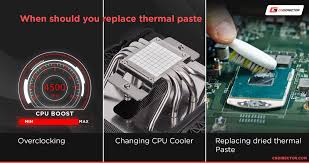 Spreading A Thermal Paste: How And How Much? - Hwcooling.Net