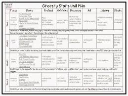 Pocket Of Preschool Grocery Store Unit Plan Peek At My Month Kindergarten Lesson Plans Grocery Store Dramatic Play Preschool Lesson Plans