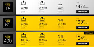 Find out how to quickly and easily manage your services. Videotron Upgrades 400 Mbps Internet For Same Price As Lower Plans