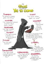 The christ, whose birthday it is professed is being celebrated, is seldom mentioned. A Christmas Carol Quotes Gcse Revision Poster The Ghost Of Christmas Yet To Come Future Teaching Resources