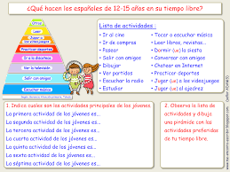 Que Hacen Los Espanoles Tiempo Libre Me Encanta Escribir Senor Adams Png 1 600 1 200 Pixels Spanish Classroom Activities Spanish Writing Spanish Lessons