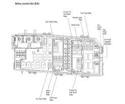 Where to download 1998 ford expedition fuse box diagram. Instrument Panel Wiring Diagram I Want To Fix The Wires On My