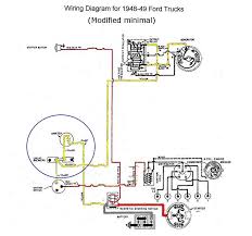 This module has been designed to. Ford Flathead 12 Volt Wiring Answer Wiring Diagrams Forge Stable Forge Stable Unishare It