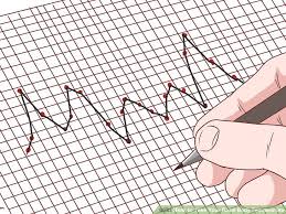 how to take your basal body temperature tips to chart it