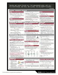 Sc Physics Work Energy Power Mass Rotation Gravity Physics And Mathematics Power Physics Advanced Physics
