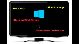 Your operating system has to manage the resources of your computer (memory, drive space. How To Fix Windows 10 Slow Bootup Startup 100 Works Youtube