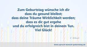 Geburtstagswunsche Die Besten Wunsche Furs Geburtstagskind