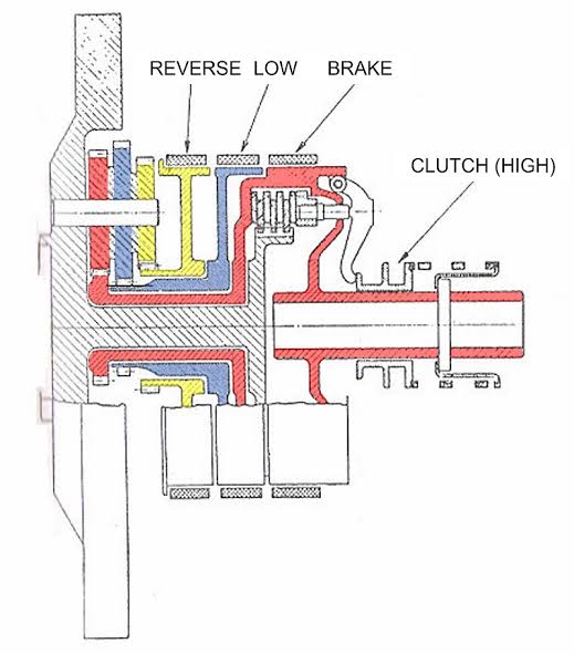 TECHNICAL TALK 14: The Ford Model T |