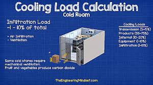 Sign in or sign up to see results. Atticus Apel Plictisitor Heat Load Calculation Software Free Download Apitotal Ro