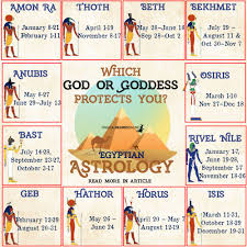 Egyptian Astrology And Zodiac Signs Magical Recipes Online Astrology Astrology Zodiac Astrology And Horoscopes