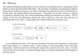 And that's exactly what proof of stake suggests as it shuns the concept of mining and uses validators who forge new blocks instead of miners. Is It Logical To Use Proof Of Authority For A Public Blockchain Ethereum Stack Exchange