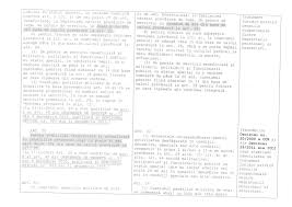 11 cadrele militare trecute in rezerva sau direct in retragere au dreptul la pensie militara potrivit legii. Sindicatul Cadrelor Militare Disponibilizate Scmd 2019