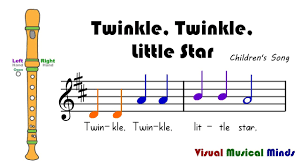 In the dark blue sky you keep, and often thro' my curtains peep, for you never shut your eye, till the sun is in the sky. Vmm Recorder Song 7 Twinkle Twinkle Little Star Youtube