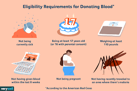 Multiple Sclerosis Blood Donation Guidelines