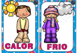 Pin En Tiempo Meteorologico