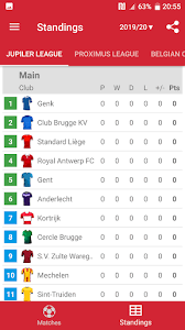 Deze competitie bestaat sinds 1895 en is daarmee de oudste profcompetitie op het europese vasteland. Live Scores For Jupiler League 2020 2021 By Live Scores Apps Google Play United States Searchman App Data Information