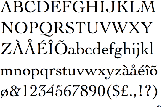 Bảng kí tự font Cochin