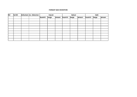 Sheet number, counted by, item number, description, location, quantity. Format Kad Inventori