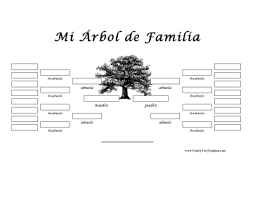 Spanish Family Trees