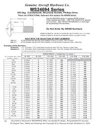 Web Book 1 Genuine Aircraft Hardware Co