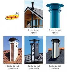 Les Sorties De Toit Cheminees Poujoulat