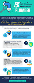 A comprehensive resource for insurance repairs, remodeling and renovation. Total Plumbing Concepts On Twitter Commercial Plumbers Near Me Contractor Will Deal With The Issue At Https T Co F0p7c6rh8r Solving Your Plumbing Issues Is Excellent If You Know Precisely What You Are Doing In