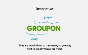 We did not find results for: How To Choose A Good Brand Name