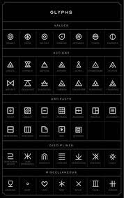 The Quest For Cool What Defines Cool Tattoos Tiny Tattoos Tattoos With Meaning Great Tattoos