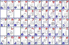 27 Hiragana Charts Stroke Order Practice Mnemonics And More Hiragana Hiragana Chart Katakana Chart