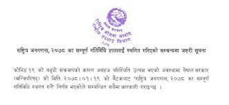 87 lok sewa online exam preparation questions answers in nepali. All Activities Related To Rastriya Janagadana 2078 Postponed