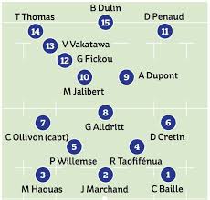 England take on scotland at wembley on friday (getty images). France Team Vs Wales The Starting Xv And Replacements In Full For Six Nations 2021 Match