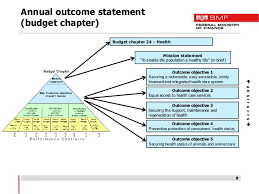 Performance Budgeting In Austria Example Health Sandra Kaiser Aus