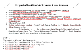 Kemungkinan jenis surat permohonan yang akan kamu buat atau kamu urus berbeda, tapi tidak usah bingung, kamu cukup menyesuaikannya dengan contoh yang kami berikan di atas. Contoh Surat Keterangan Mutasi Siswa Tahun 2021 Ngintip Sekolah