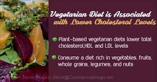 Vegetarian diets can help lower your cholesterol, researchers found. Health Tip On Vegetarian Diet To Lower Cholesterol Levels