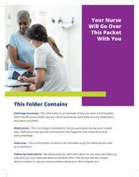 Image result for Patient Instructions