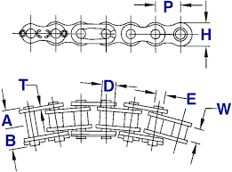 Side Bow Roller Chains Usa Roller Chain