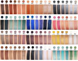 Makeup Geek Dupes For Mac Eye Shadows With Swatches So Handy These Eye Shadows Rule Beauty Cosmetics Makeup Geek Eyeshadow Beauty Makeup Makeup