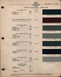 Image result for Shoal Green 1948 Ford