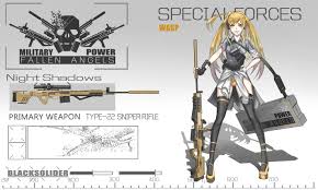 Wallpaper Drawing Gun Blonde Long Hair Anime Girls Yellow Eyes Weapon Cartoon Sniper Rifle Machine Suppressors Black Soldier Mauser Sr Type 22 Angled Grip Mecha Firearm 5905x3543 Uareawesome 40115 Hd Wallpapers Wallhere Who are some of the best anime snipers? wallhere