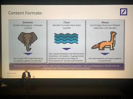 Corporate & investment bank (cib), which offers. Daniel Schwarz On Twitter Content Formate Der Deutschen Bank Gemass Tim Alexander Cmo Cmdch2019