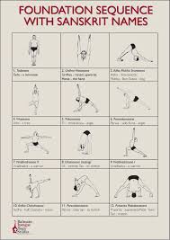 10 Yoga Asanas Names In Sanskrit Infoupdate Org Yoga Asanas Iyengar Yoga Poses Yoga Asanas Names
